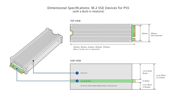 M.2 SSD
