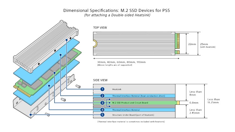 M.2 SSD