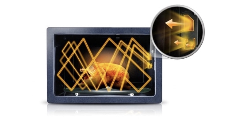 how microwaves work